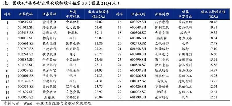 努力填平回撤！2万亿公募“固收+”出手了