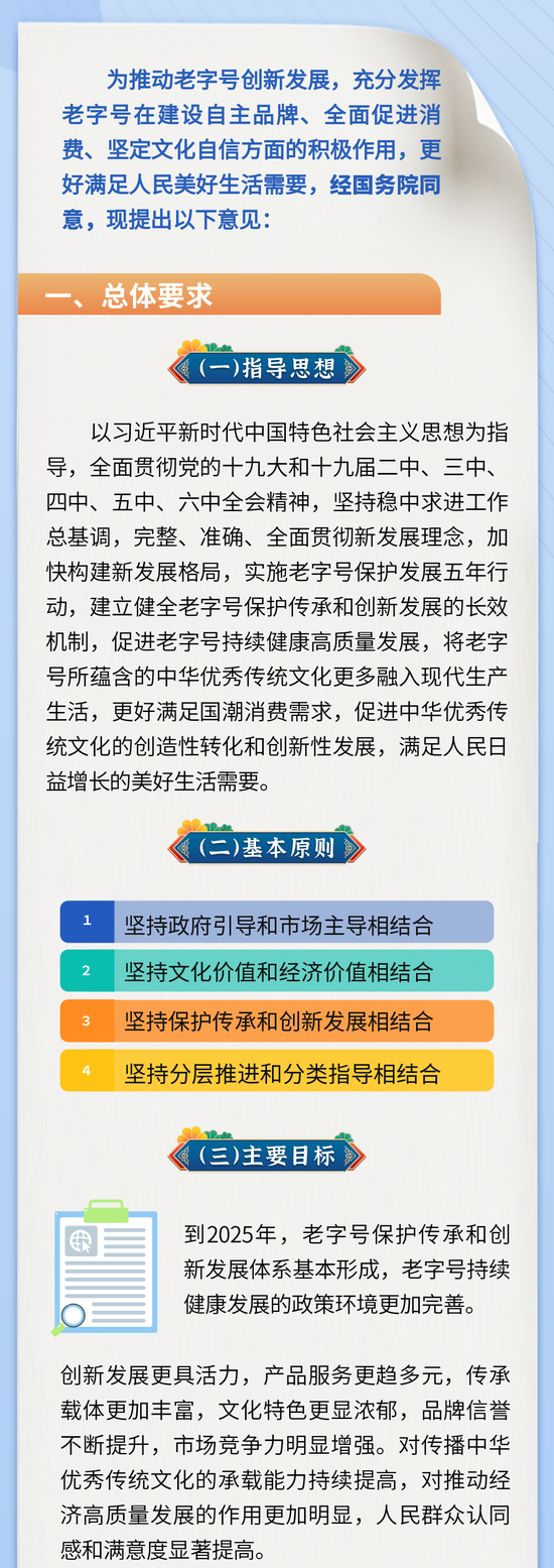 一图读懂！商务部等8部门关于促进老字号创新发展的意见