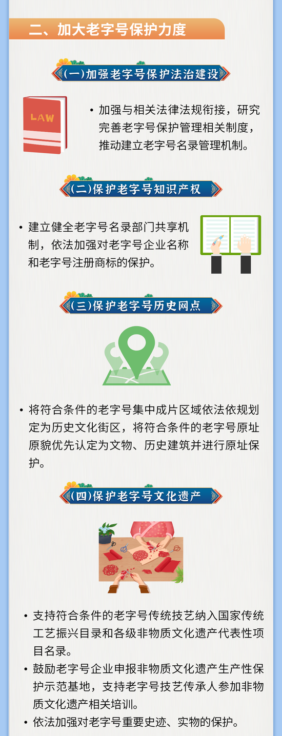 一图读懂！商务部等8部门关于促进老字号创新发展的意见