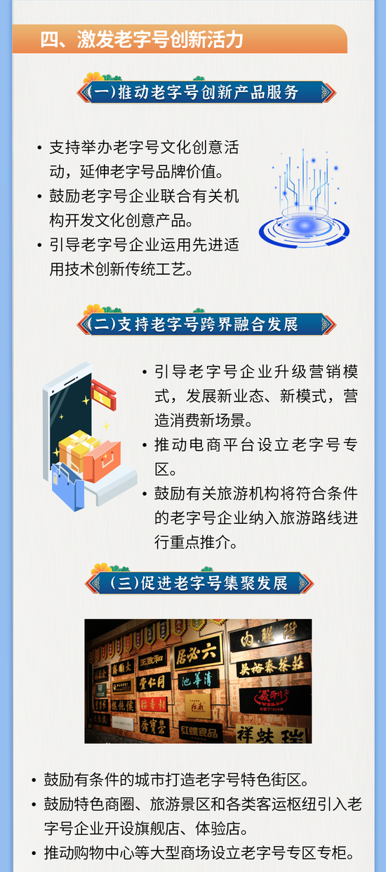 一图读懂！商务部等8部门关于促进老字号创新发展的意见