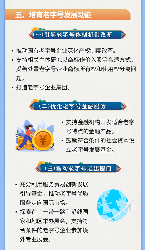 一图读懂！商务部等8部门关于促进老字号创新发展的意见