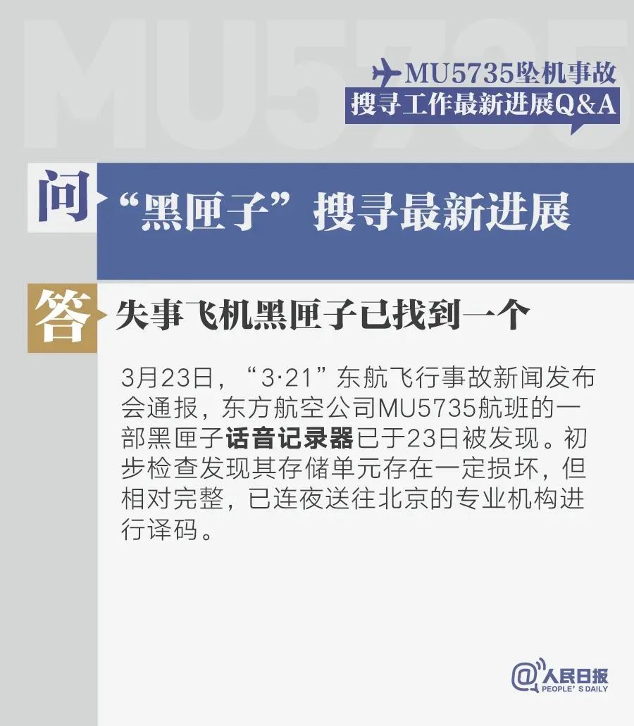 一次极罕见的记录！飞行数据APP中的MU5735：从失联到坠落