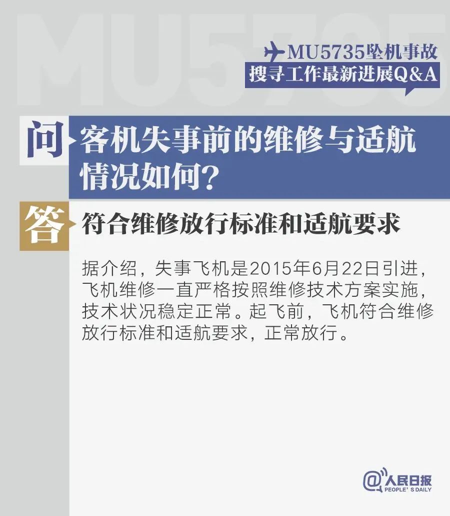 一次极罕见的记录！飞行数据APP中的MU5735：从失联到坠落