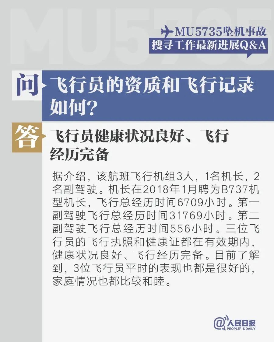 一次极罕见的记录！飞行数据APP中的MU5735：从失联到坠落