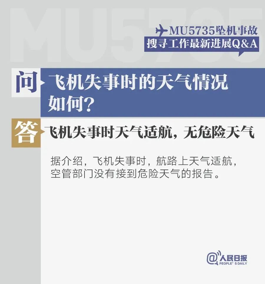 一次极罕见的记录！飞行数据APP中的MU5735：从失联到坠落