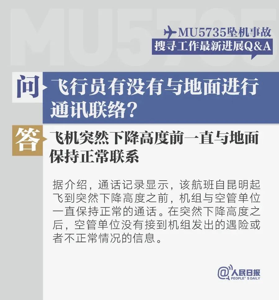 一次极罕见的记录！飞行数据APP中的MU5735：从失联到坠落