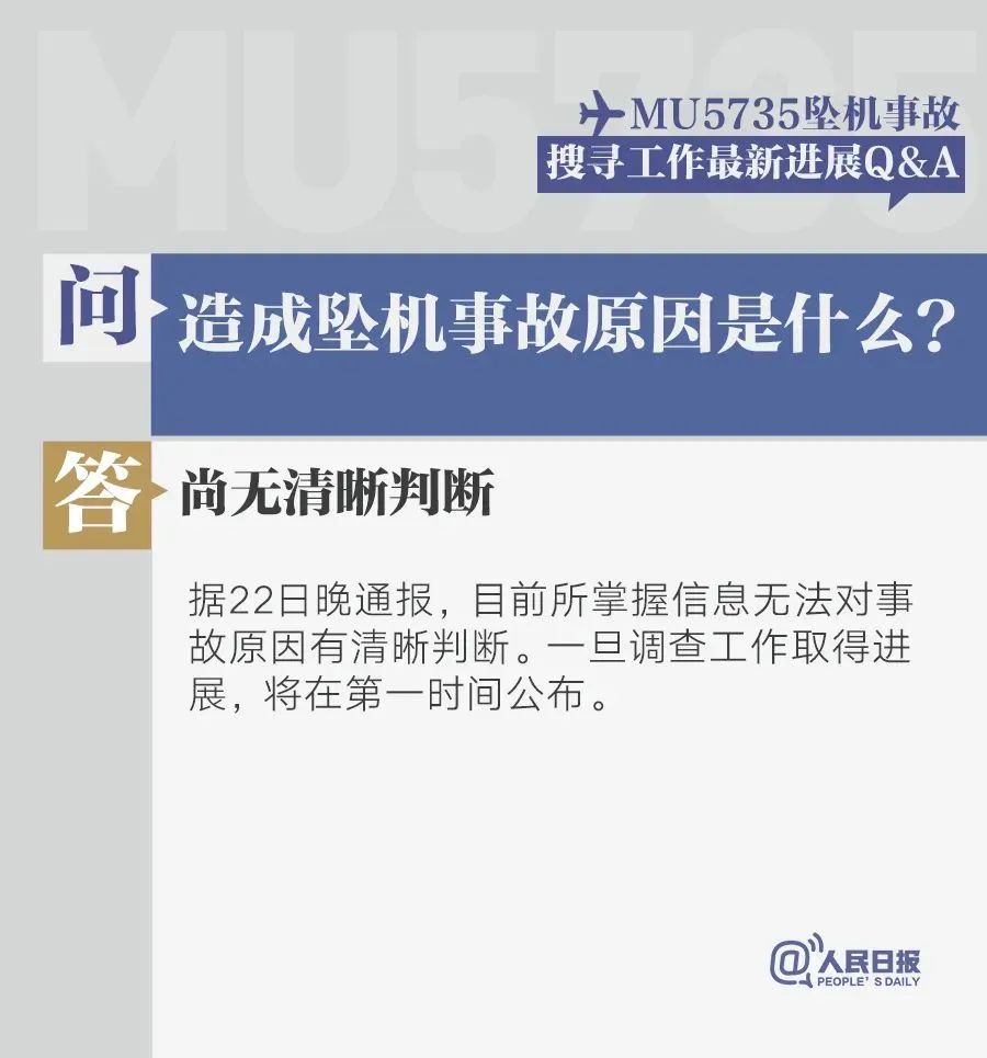 一次极罕见的记录！飞行数据APP中的MU5735：从失联到坠落