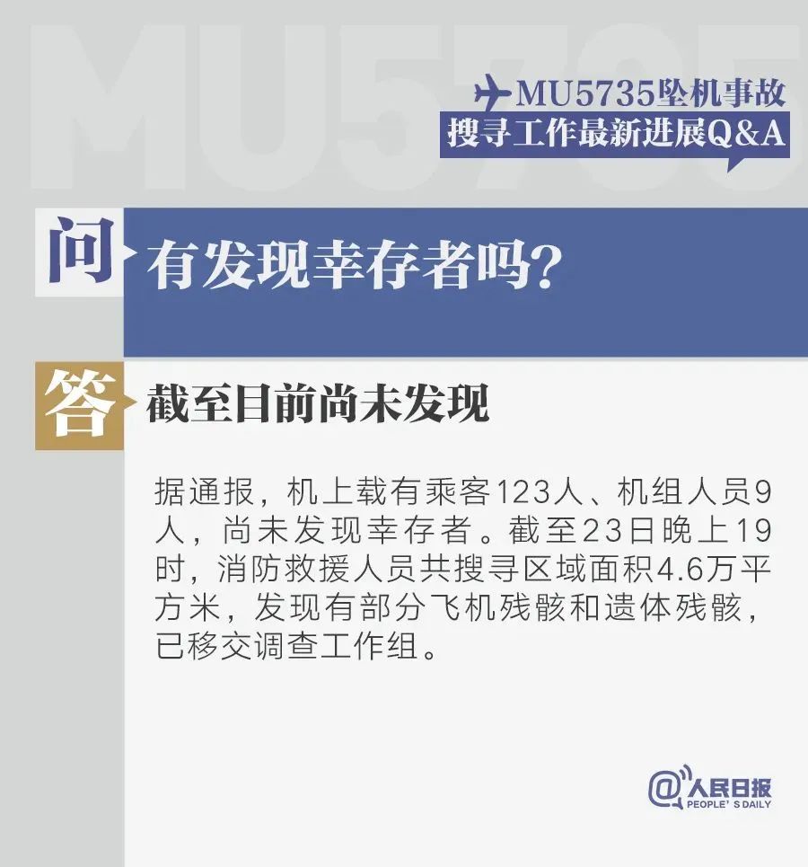 一次极罕见的记录！飞行数据APP中的MU5735：从失联到坠落