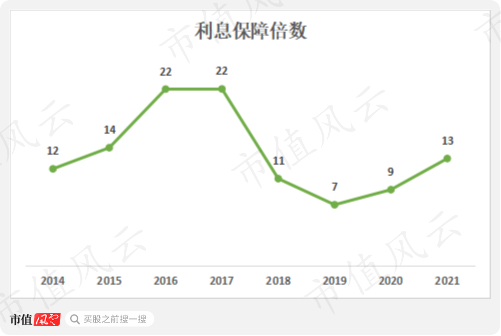 营收首被反超，利润相差3倍：福耀玻璃与信义玻璃的“玻璃大王”之争