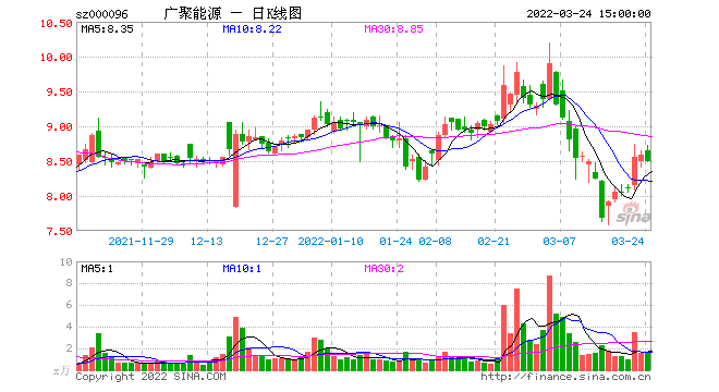 晚间公告热点追踪：22套房翻了17倍 上市公司卖房赚了5800万