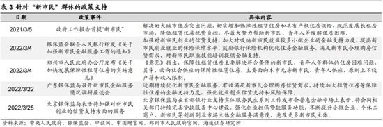 海通荀玉根：引起市场下跌的三个利空渐去 春天终会到来