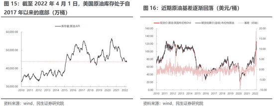 民生策略：通胀不可阻挡 稳增长预期迎来修复