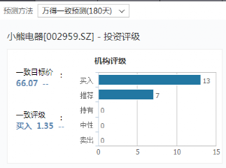 仓库突然起火！这家A股公司损失超5000万