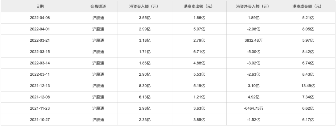 “化工茅”万华化学231亿投资大动作 股民直呼“靠谱”