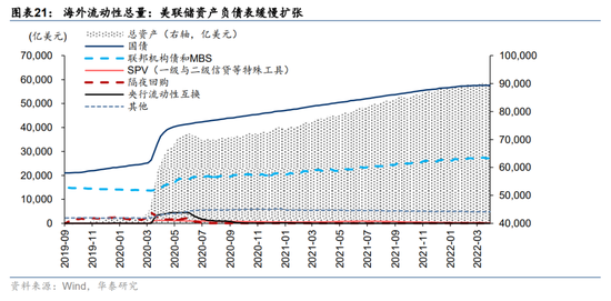 华泰策略：耐心等待右侧 关注未被充分定价的高景气与景气拐点